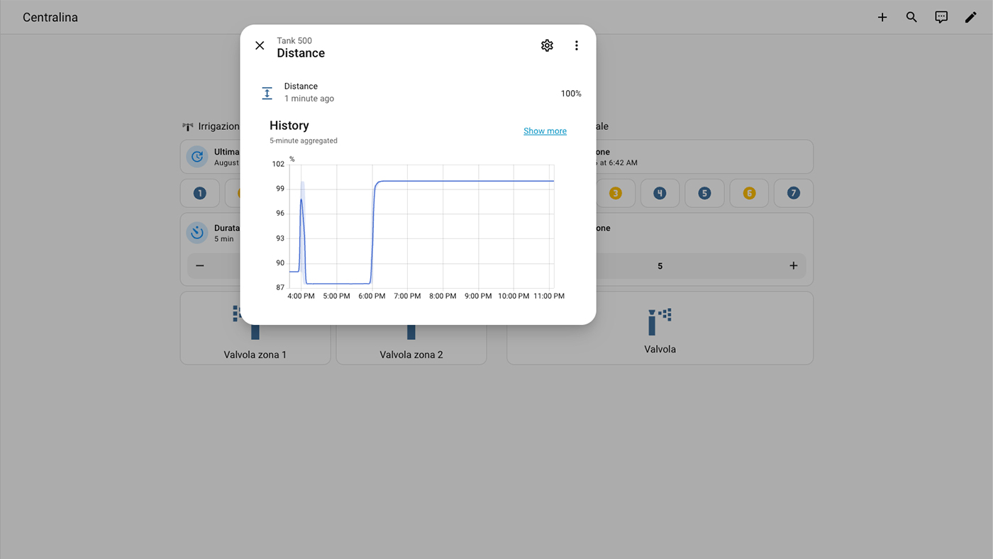 Entita del sensore in Home Assistant con lo storico del livello